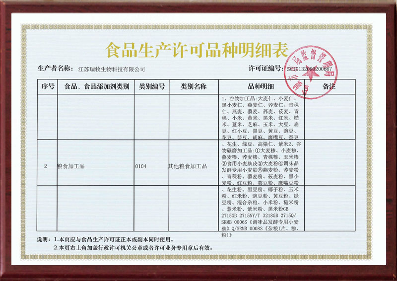 食品许可证明细表